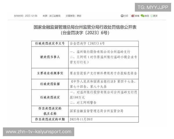 2026年足球基层俱乐部合规运营督查第33轮评估与整改方案公布，足球俱乐部经营管理方式